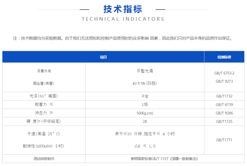 廣東做水性單組份自干漆的生產(chǎn)廠家？