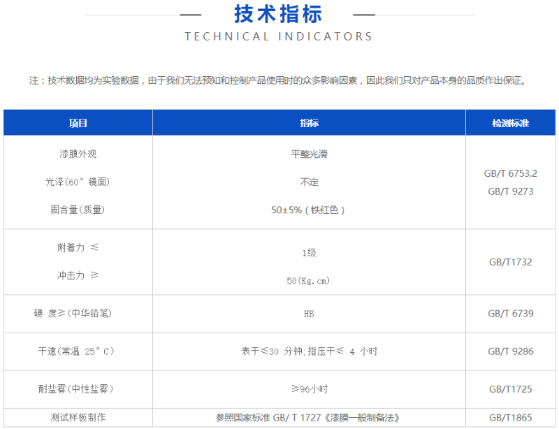 廣東做水性底漆的生產廠家？