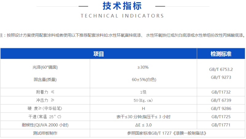 水性氟碳自干漆的的生產(chǎn)廠家有哪些？