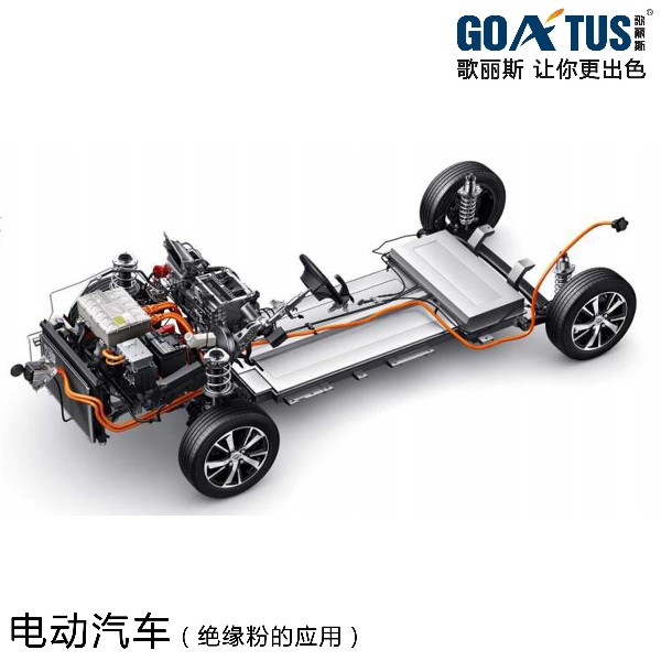 GS Function 功能性涂料